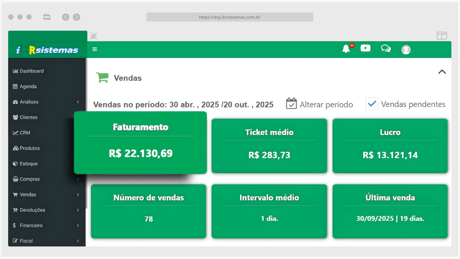 Dashboard do sistema ERP iBRsistemas — painel de gestão empresarial