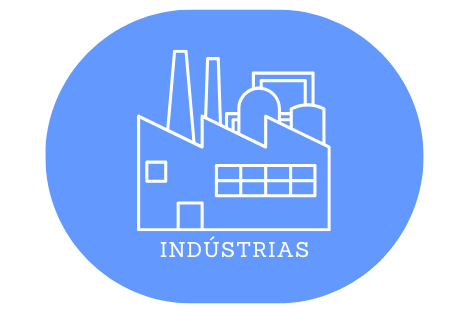 ERP para Indústrias e Fábricas — iBRsistemas
