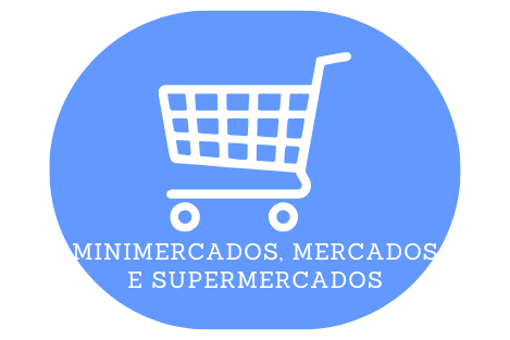 ERP para Mercado e Supermercado — iBRsistemas